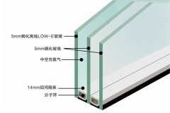 正定Low-E中空玻璃
